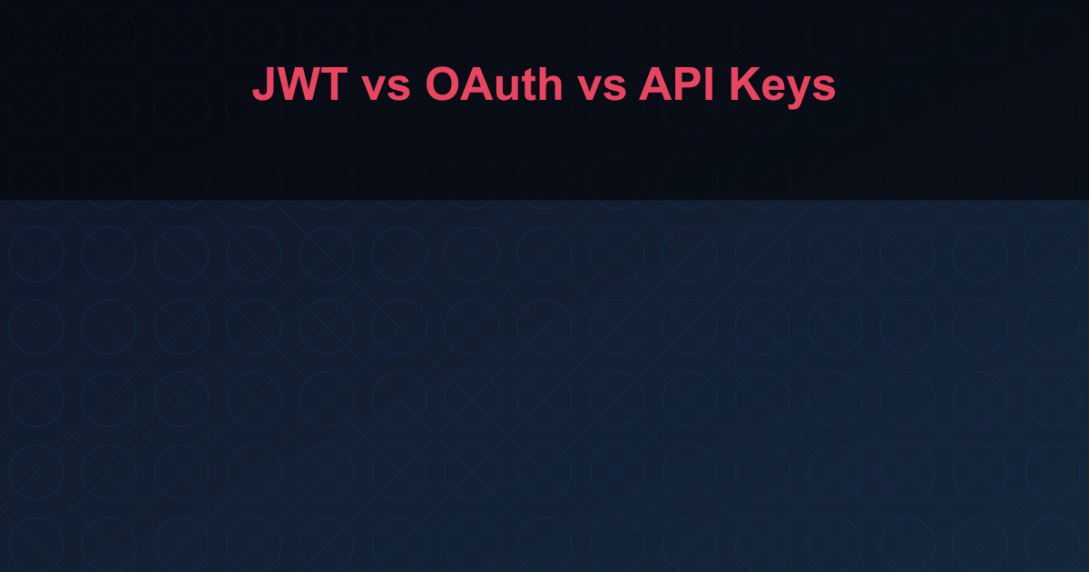 WordPress REST API Authentication: API Keys, JWT and OAuth Compared ...