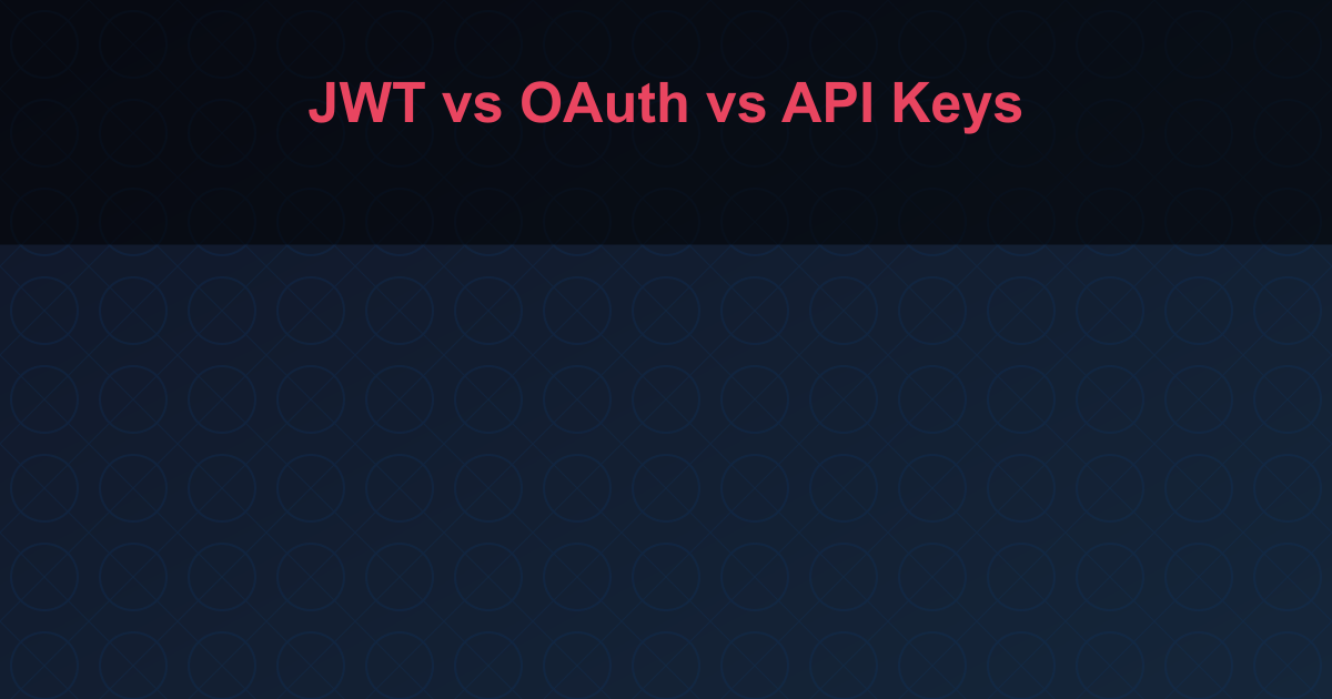 JWT vs OAuth vs API Keys comparison for WordPress REST API