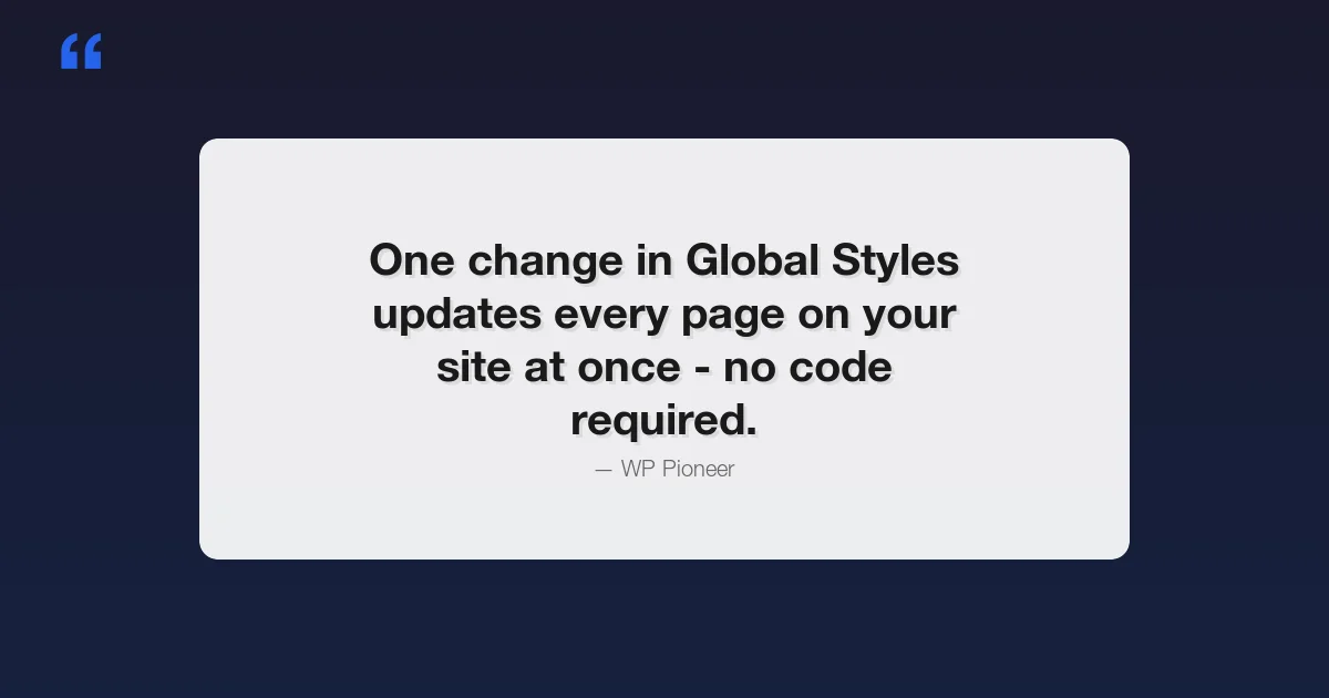 Customize WordPress site design using Global Styles - step by step guide for beginners