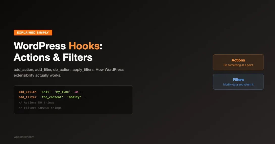WordPress hooks explained: actions do things, filters change things — add_action and add_filter code examples