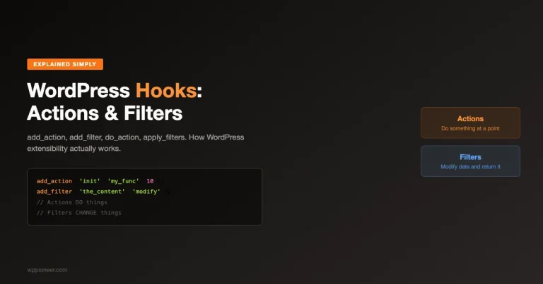 WordPress hooks explained: actions do things, filters change things — add_action and add_filter code examples