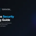 WordPress security hardening checklist showing 17 steps including file permissions, wp-config.php lockdown, two-factor authentication, and WAF setup