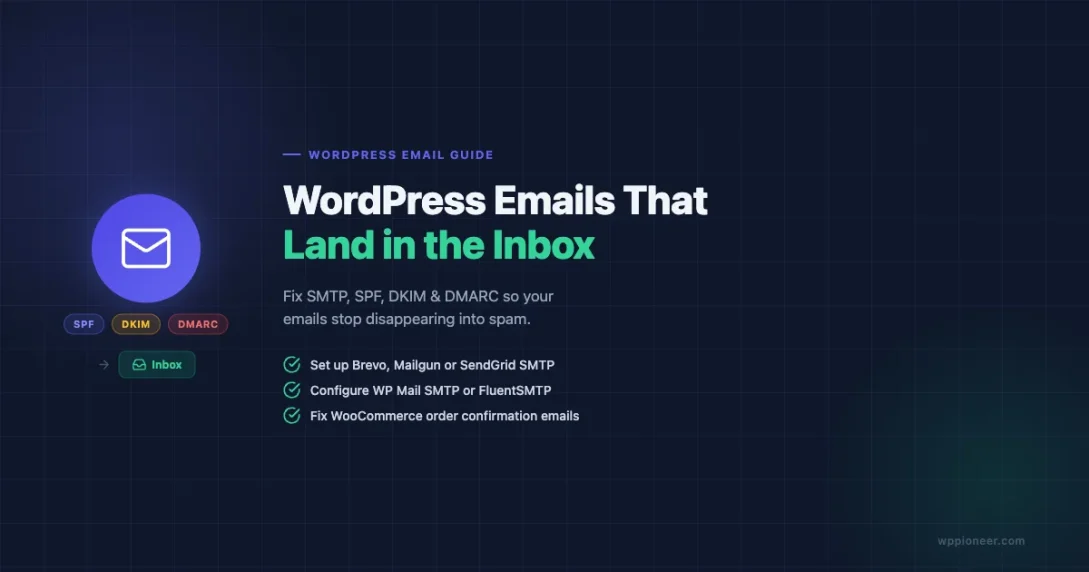 WordPress email deliverability setup guide showing SMTP configuration with SPF, DKIM and DMARC DNS records to land in inbox not spam