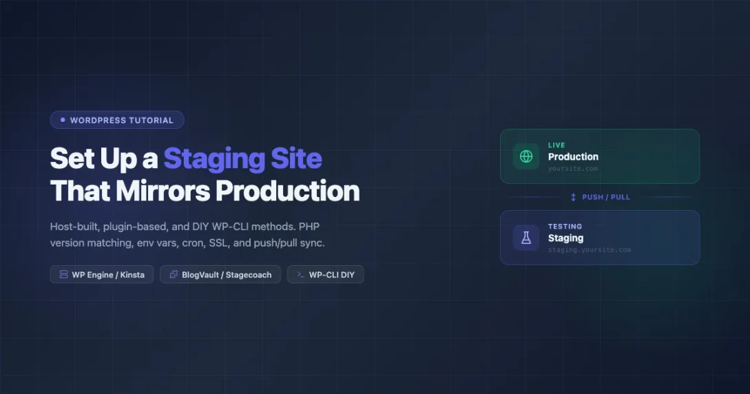WordPress staging site setup diagram showing production and staging environments with push pull arrows