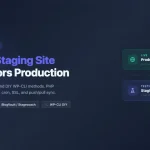 WordPress staging site setup diagram showing production and staging environments with push pull arrows