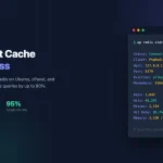 Diagram showing Redis object cache setup for WordPress with memory hit rate and eviction policy configuration