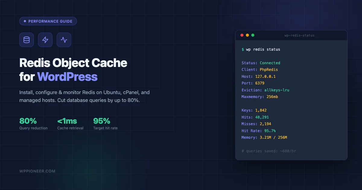 Diagram showing Redis object cache setup for WordPress with memory hit rate and eviction policy configuration