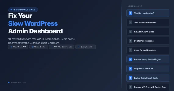 WordPress admin dashboard performance fixes showing speed gauge and WP-CLI terminal commands