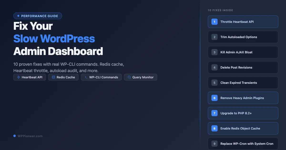 WordPress admin dashboard performance fixes showing speed gauge and WP-CLI terminal commands