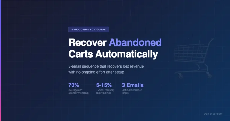 WooCommerce abandoned cart recovery guide showing a 3-email sequence strategy with key statistics