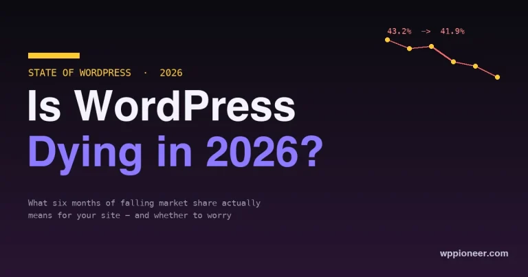 Is WordPress dying in 2026 - market share falling from 43.2 to 41.9 percent shown as a declining chart