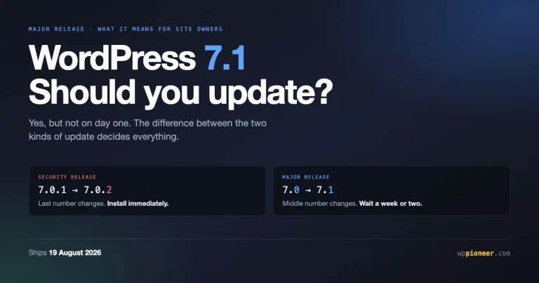 Graphic asking should you update to WordPress 7.1, comparing a security release where the last version number changes and should be installed immediately with a major release where the middle number changes and can wait