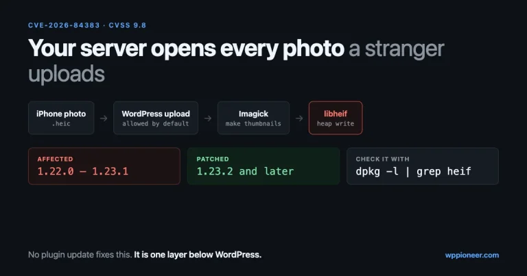 An iPhone photo upload flowing into a WordPress server, through Imagick and libheif, with the affected version range 1.22.0 to 1.23.1 marked critical and 1.23.2 marked patched